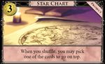 Star Chart from Shuffle iT